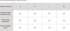 Best Karlie* lyhythihainen cashmere neule, cream Neuleet Ja Neuletakit|Juhlavaatteet